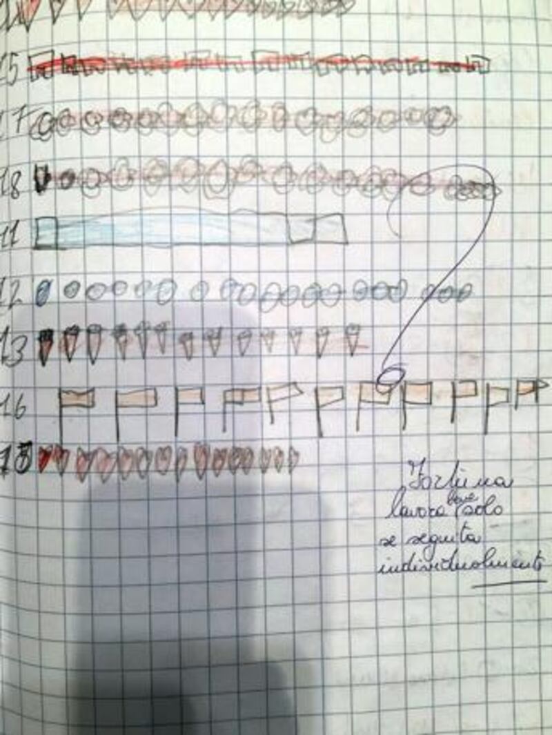 Ecco i disegni di Fortuna Loffredo 4