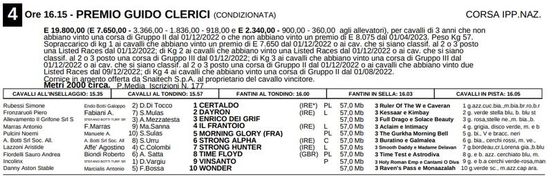 Premio Clerici 2023