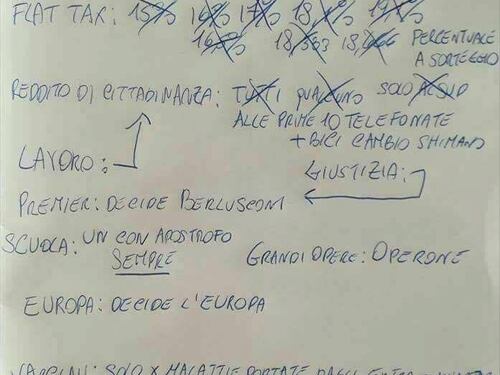 Governo, il contratto? Sul web è da ridere: "Ecco la vera bozza"