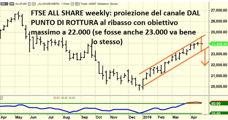 foto tomasini 3