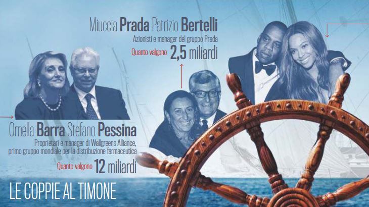 Per amore e per denaro