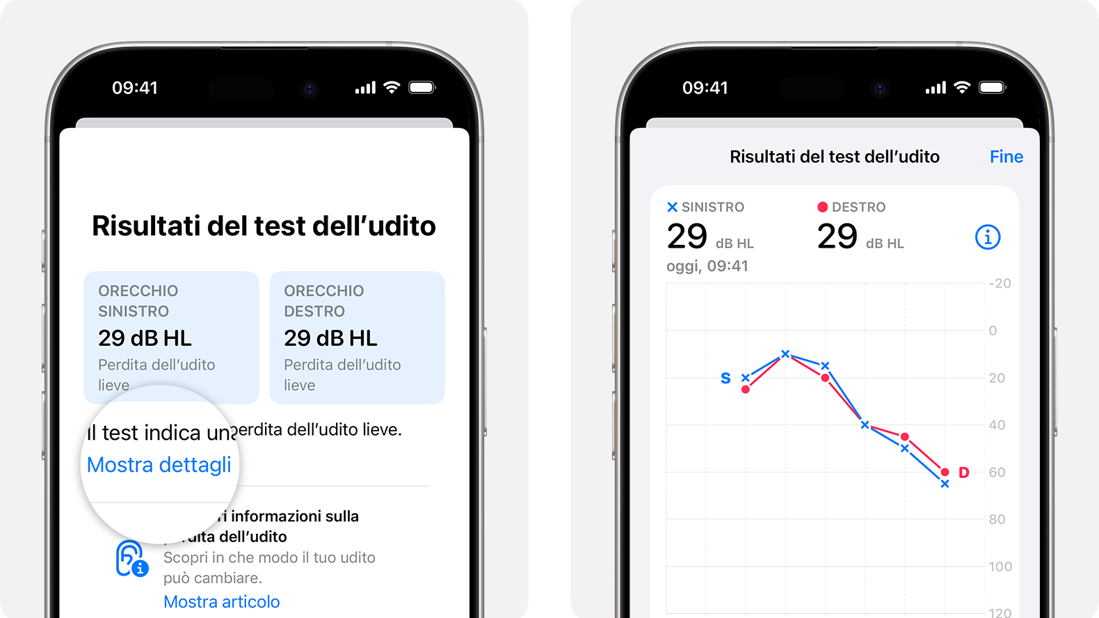 Apple, sulle AirPods Pro 2 arriva il test dell'udito. Ecco come funziona