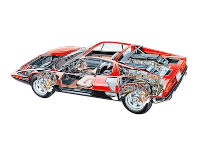 Ferrari 365 GT/4 BB: guarda la gallery 2