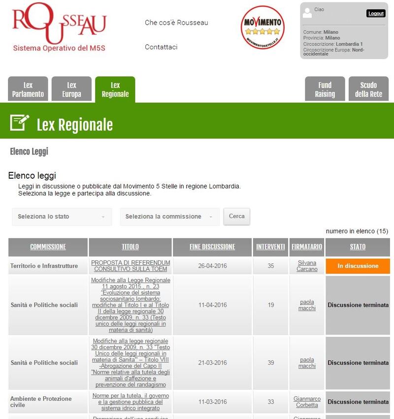 Ecco Rousseau, il cervellone del M5S 4
