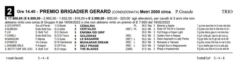 Corse 19/3/23_1