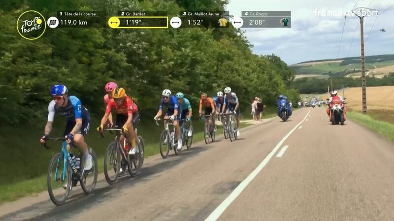 Fonte: Twitter (@LeTour)