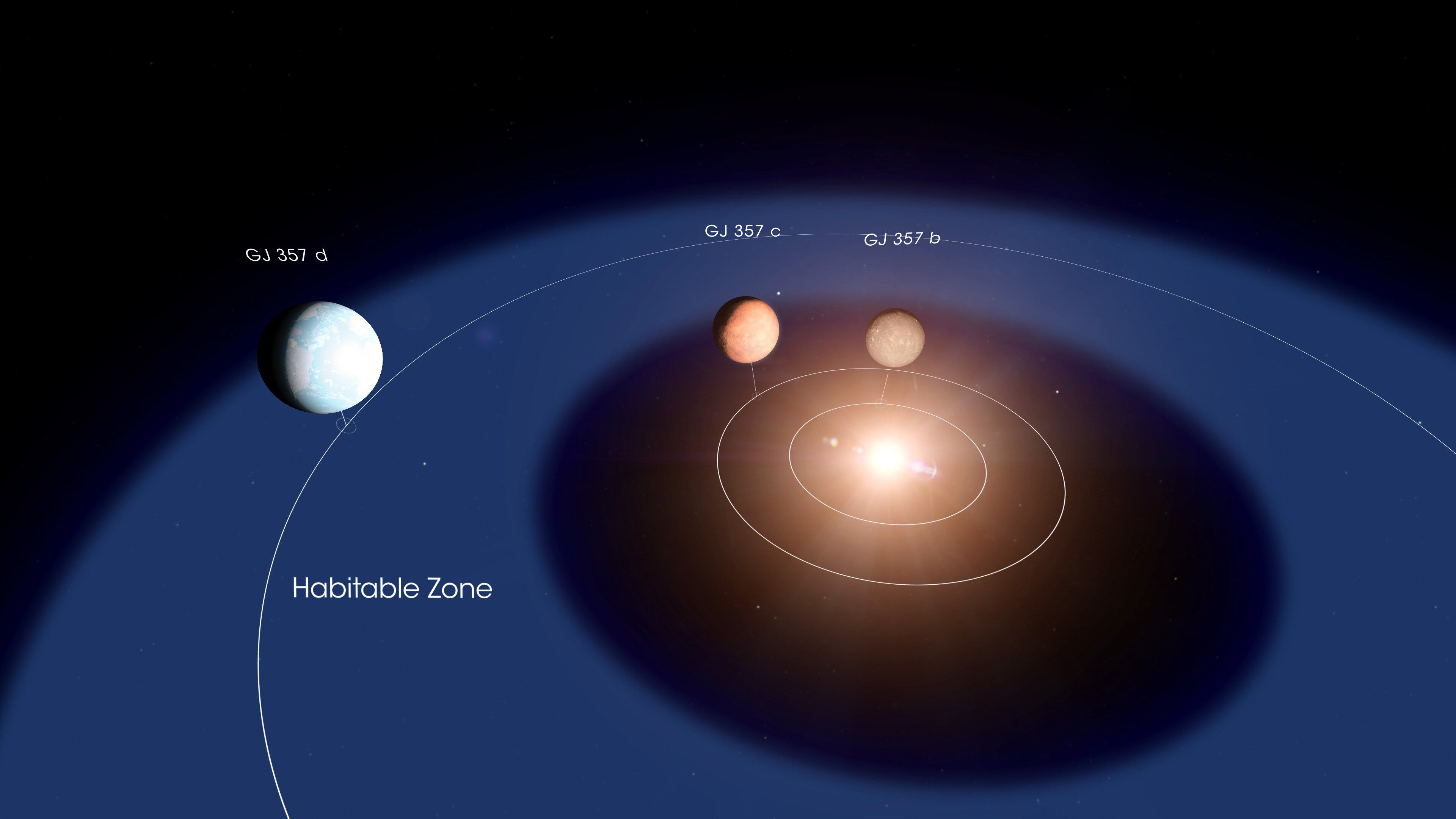 La Nasa a caccia di nuovi mondi: Tess scopre tre super Terre