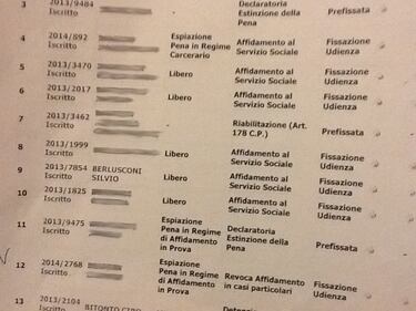 Il Cavaliere alla sbarra con altri 58 1