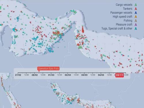 Il jamming fa impazzire le navi nel Golfo Persico: cosa sta succedendo