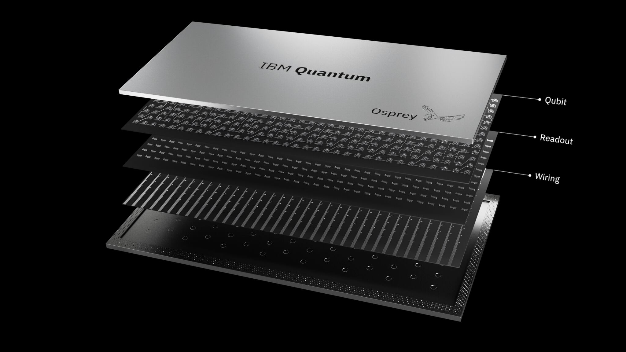 Cosa è e cosa può fare un computer quantistico
