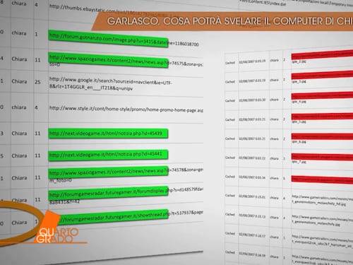Lo scontrino, il pc, l'alibi: così a Garlasco si torna a riesaminare tutto