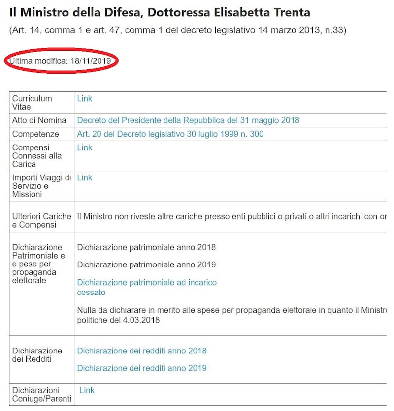 Sito ministero