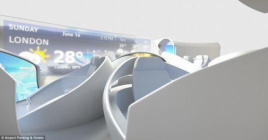 L'aereo del futuro 5