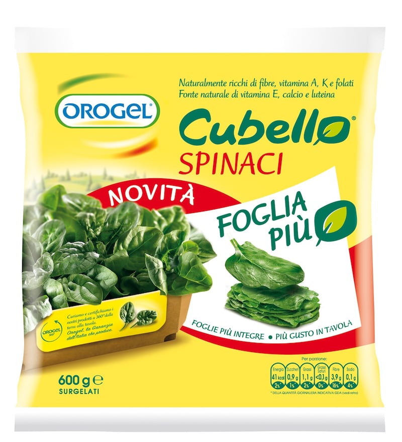 Cubello Orogel