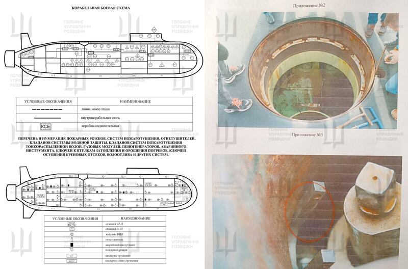 Alcuni dei file sottratti dagli 007 ucraini sul sommergibile Knyaz Pozharsky