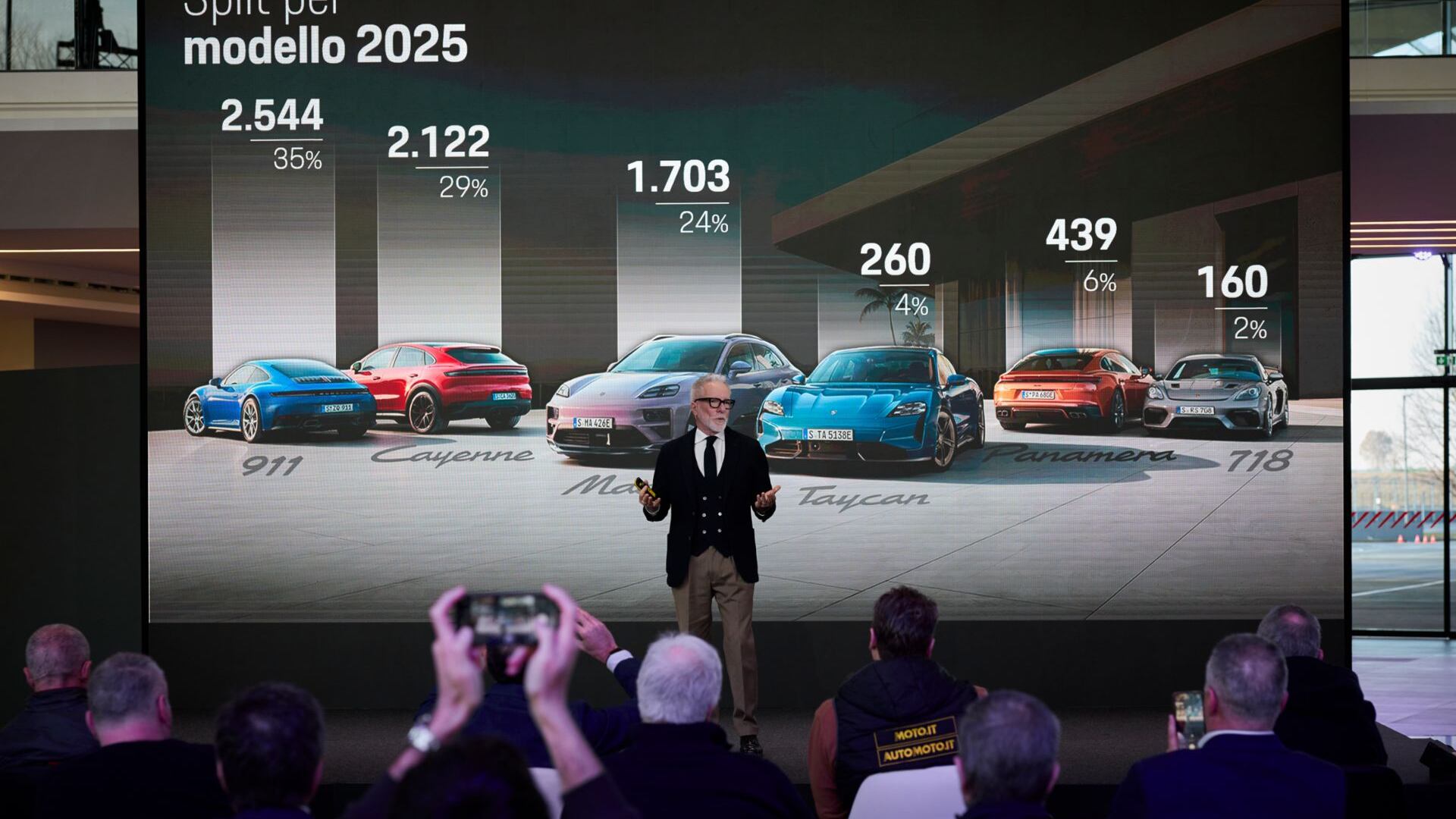 Transizione e performance: Porsche Italia presenta Cayenne Electric e il bilancio 2025
