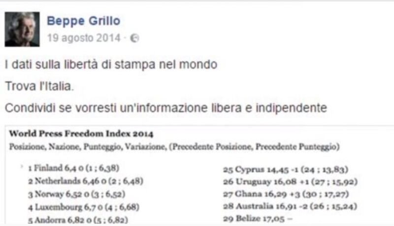 grillo