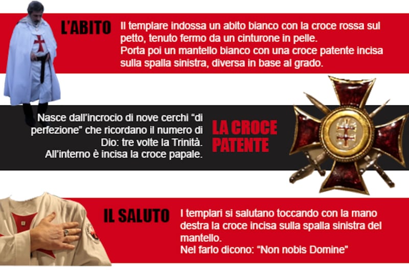 Templari grafica