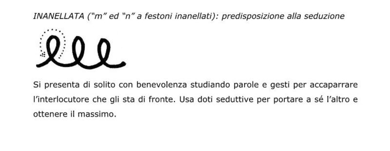 Il test: ecco come scoprire le bugie nella grafia 1