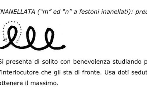 Il test: ecco come scoprire le bugie nella grafia