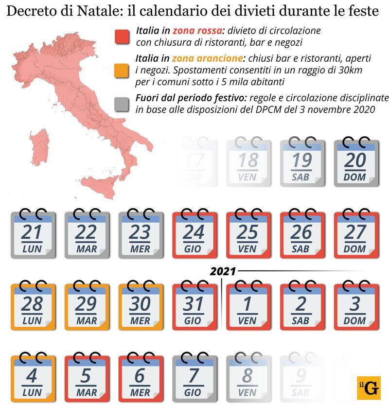 Infografica sulle feste di Natale