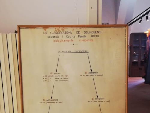 L'ex manicomio di Aversa