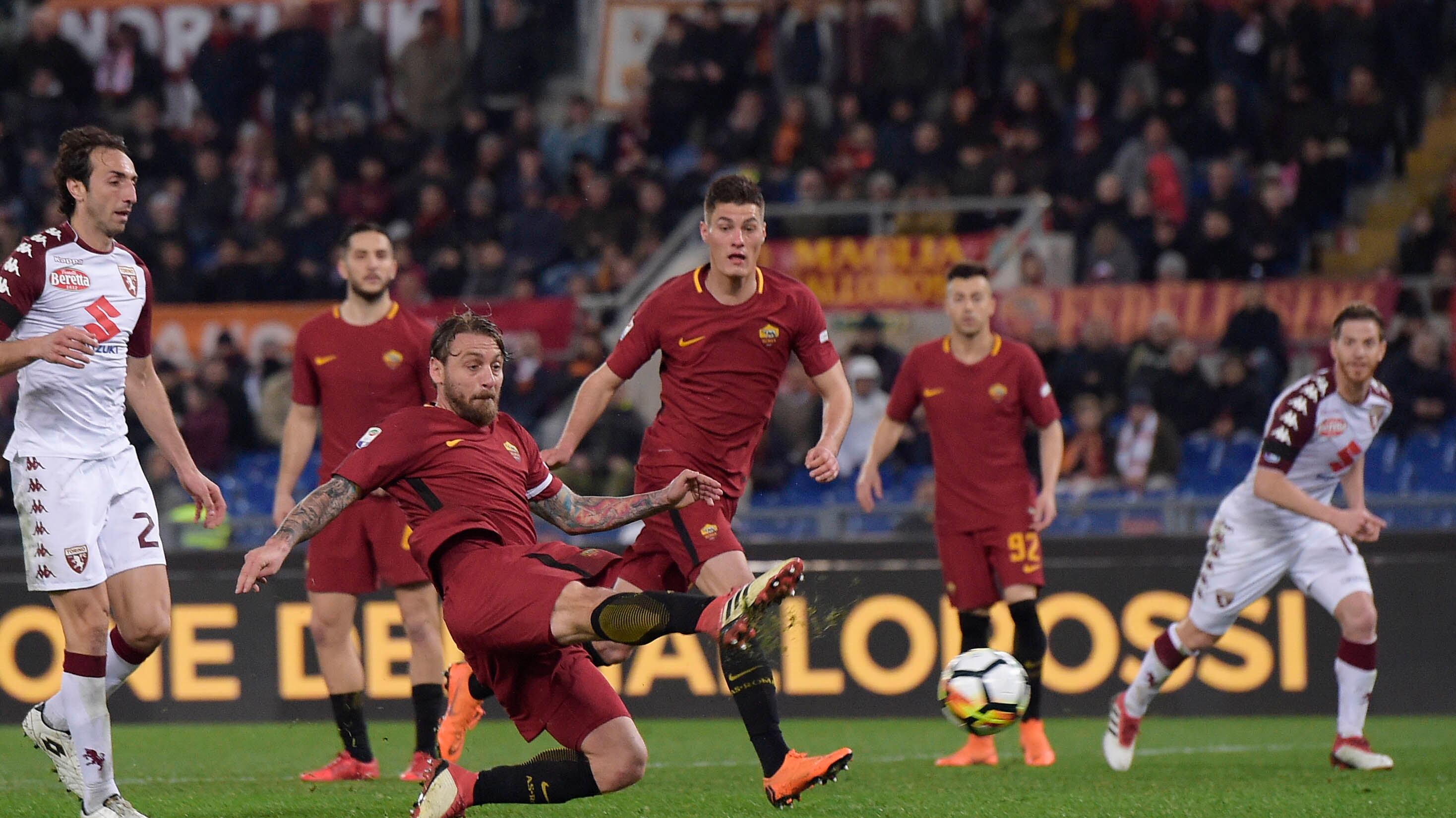 Le pagelle di Roma-Torino