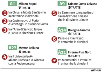 La mappa dei nuovi Tutor 2