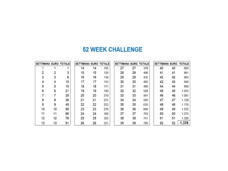 52 week challenge