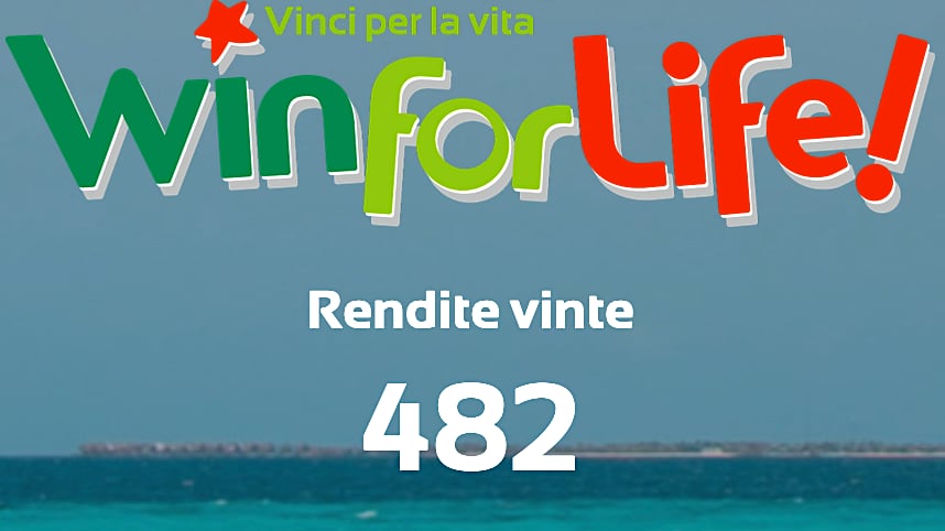 Win for Life