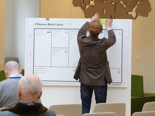 Business model workshop: ecco come far rinascere un'azienda