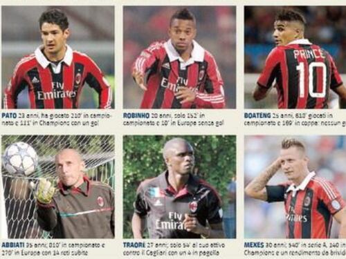 Pato, Boateng, Robinho quelli che... hanno tradito