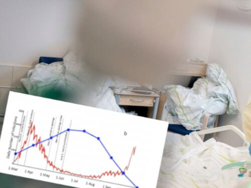 Il potere anti Covid dei raggi UV. Ecco che cosa abbatte il virus