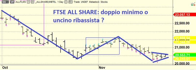 tomasini 3