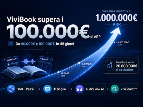 Comunicato Stampa: ViviBook supera i 100.000€ di ricavi ricorrenti (ARR) e corre verso 20.000.000€ di valutazione