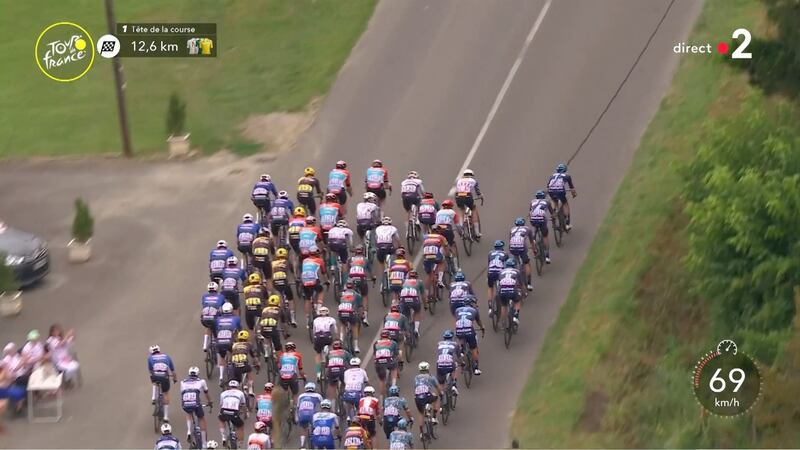 Fonte: Twitter (@LeTour)