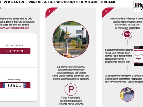 Aeroporto di Bergamo, la sosta ViaMilano Parking si paga con lo smartphone