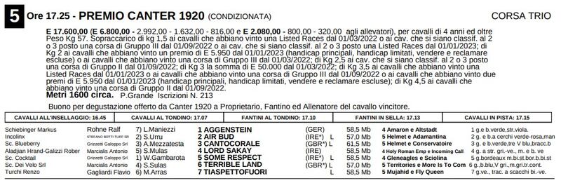 Premio Canter 1920 4/23