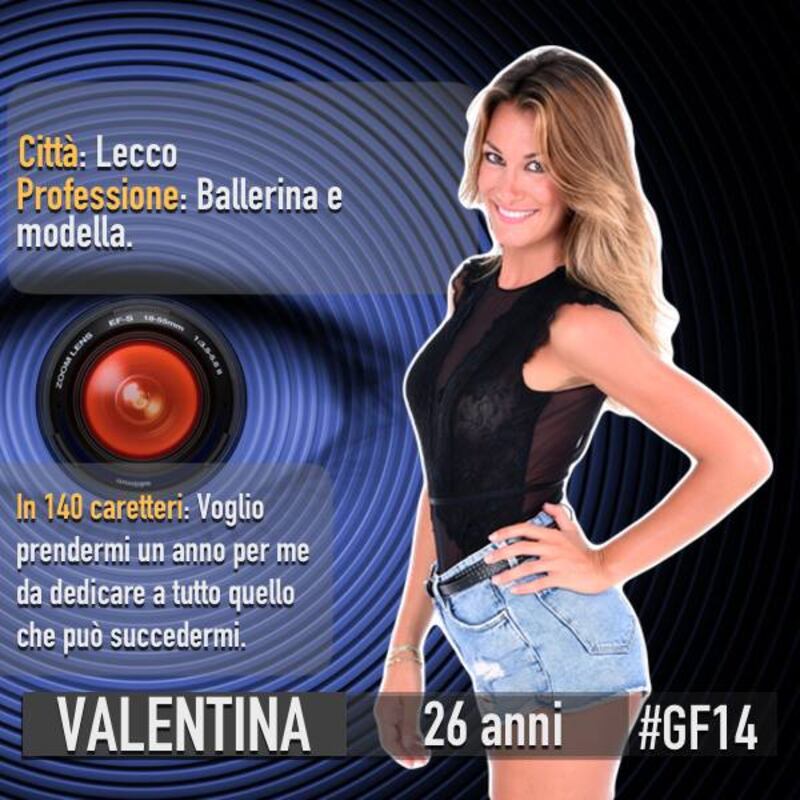 Grande Fratello 14, i concorrenti 1