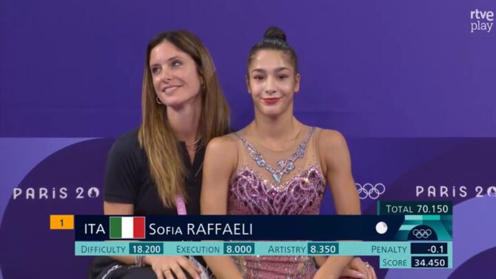 Chi è Claudia Mancinelli, l'allenatrice di Sofia Raffaeli che ha stregato i social