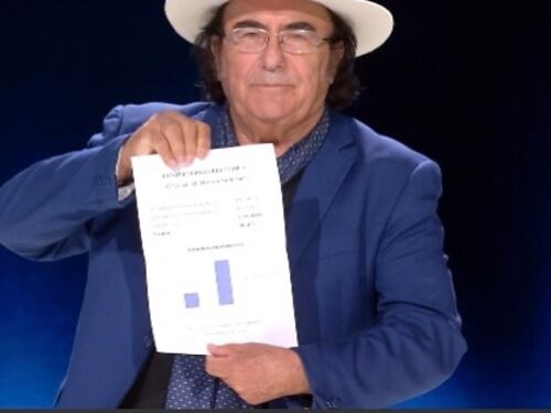 "385mila euro...". Al Bano porta in tv le bollette della sua tenuta