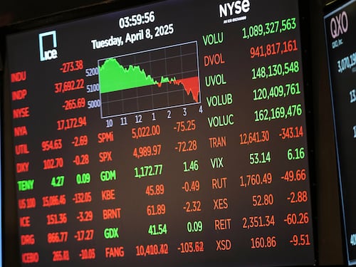 Wall Street festeggia. Ma le Borse europee bruciano 466 miliardi