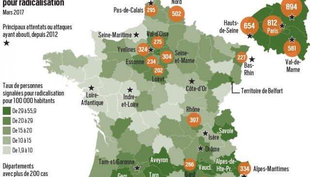 Quindicimila jihadisti in Francia, numeri in aumento