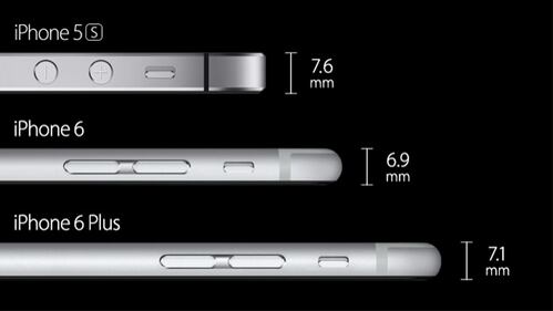 Ecco l'iPhone 6 1