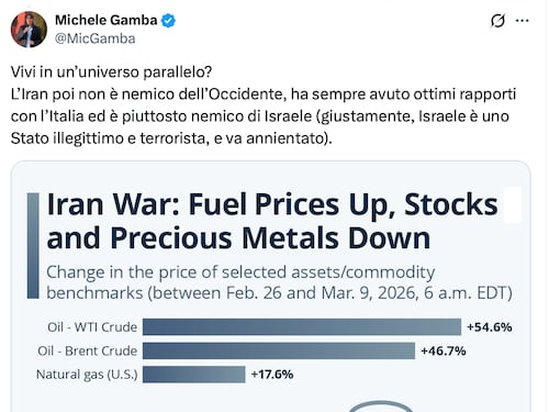 “Israele va annientato”. Le parole choc del segretario locale del Pd ora diventano un caso politico: “Schlein chiarisca”