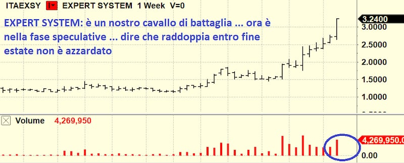Tomasini  2