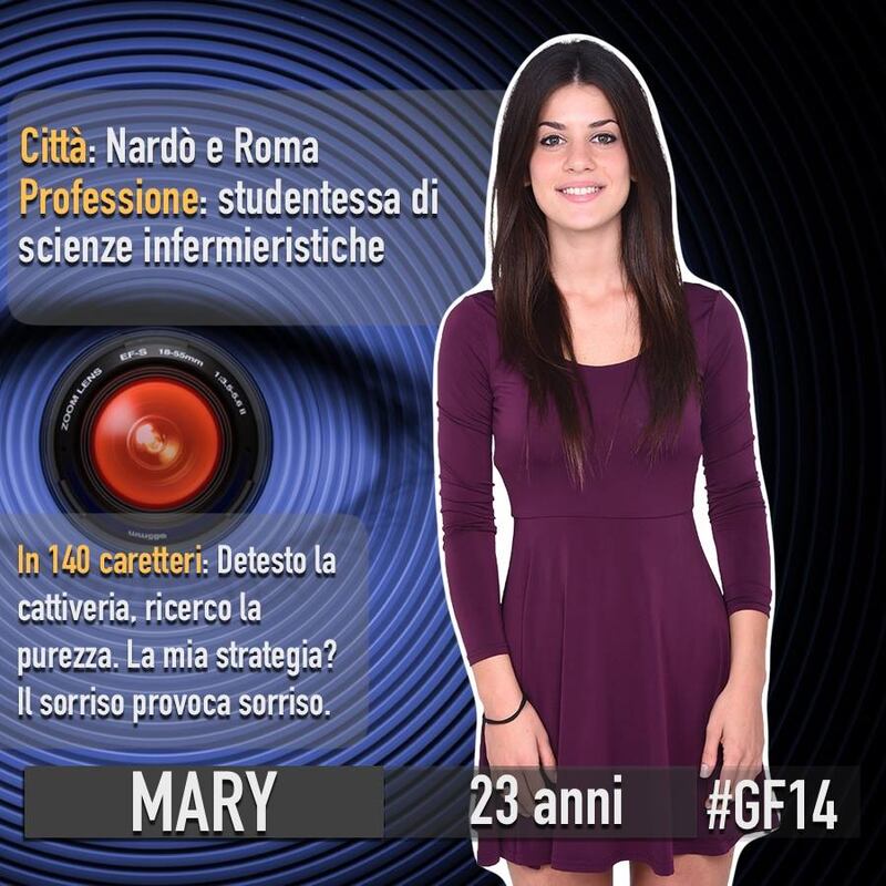 Grande Fratello 14, i concorrenti 2