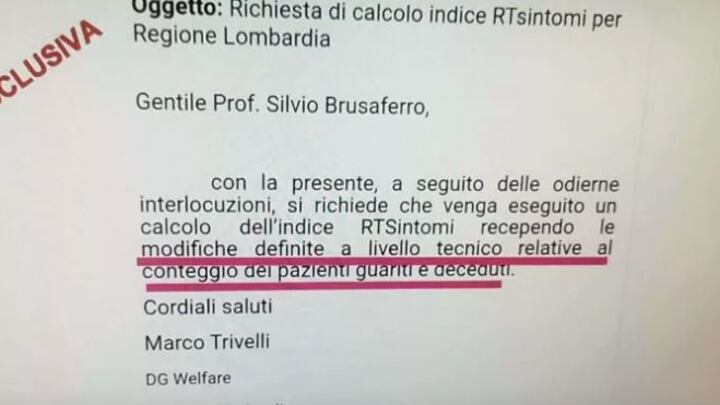 "Ricalcolate l'Rt in Lombardia" Ecco le mail della zona rossa
