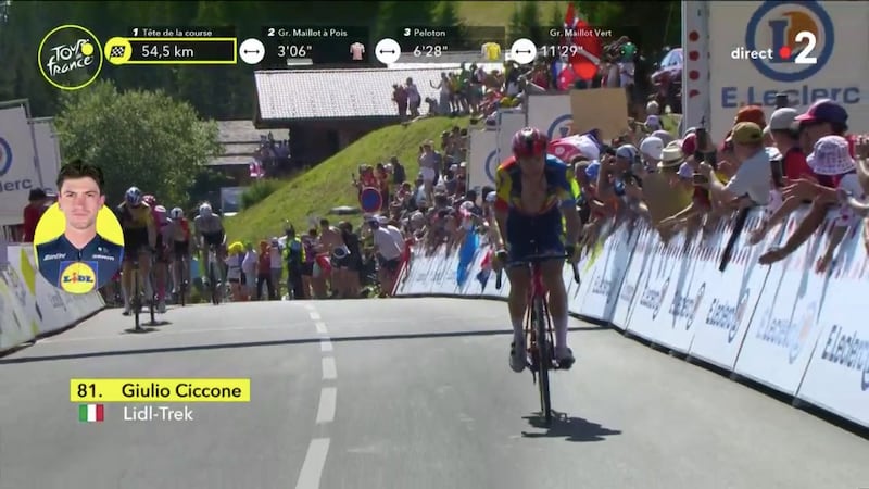 Fonte: Twitter (@LeTour)