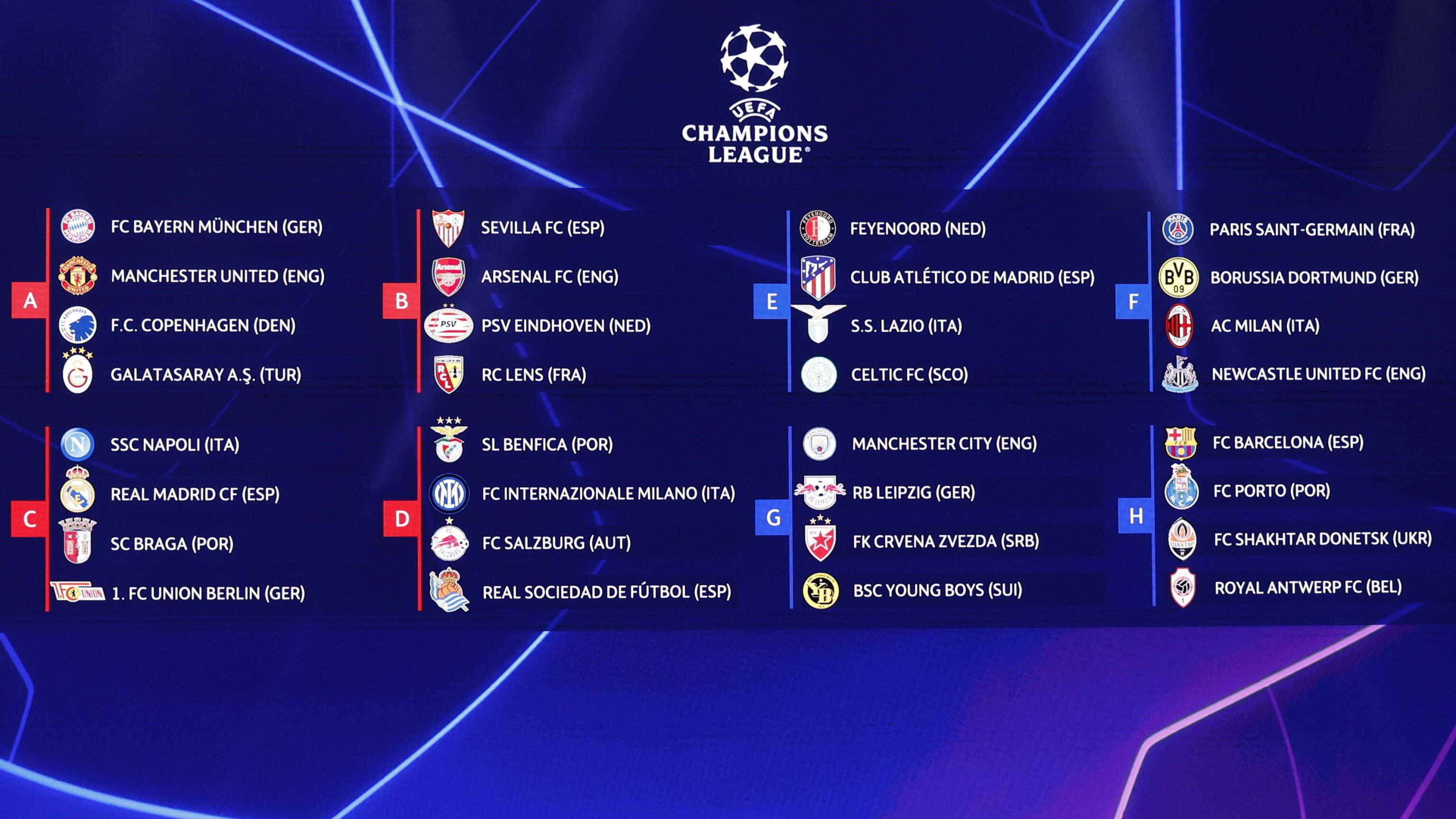 Champions League, ecco come sono le avversarie delle italiane
